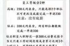 博白兼职模特上当还签了合同怎么办啊(兼职模特上当了怎么办合同也签了怎么办)