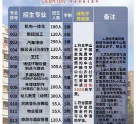博白中山三角镇雇用兼职模特(中山三角镇雇用兼职模特师傅)