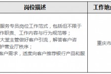 博白关于重庆雇用高端伴游一天20万的信息