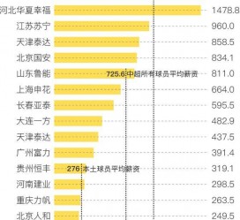 博白关于伴游小丽中国足球的信息