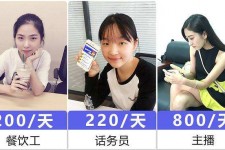 博白关于斗米兼职上的模特雇用的信息