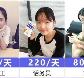 博白关于斗米兼职上的模特雇用的信息