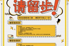 博白胶南模特雇用兼职(胶南模特雇用兼职网)