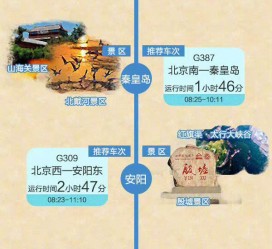博白短途旅游(短途旅游去哪里23天)