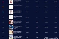 博白伴游中国极速赛车节(各大赛车赛事)