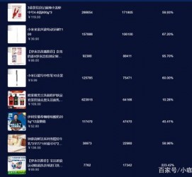博白伴游中国极速赛车节(各大赛车赛事)