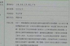 博白私家伴游实体店(北京私家伴游什么价格)