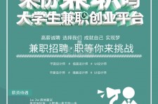 博白泉州兼职平面模特雇用(泉州哪里有雇用平面模特)