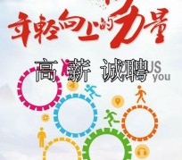 博白商务伴游招聘 全国伴游招聘高档会所直招/公关模特佳丽名媛一单一结(今日招聘)