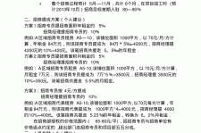 博白商务伴游招聘 「招聘」