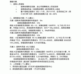 博白商务伴游招聘 「招聘」