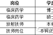 博白上海青浦区伴游雇用(松江区泗泾镇疫情最新动静)