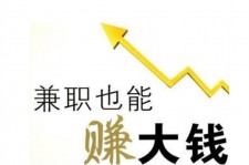 博白宜兴兼职小时工模特(宜兴 兼职 小时工 无锡)