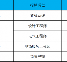 博白上海伴游招聘 上海夜场招聘夜总会求职防骗指南