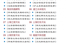 博白上海私人伴游 带着梦想闯上海，遇见上海男人～我小气又小心眼的师傅