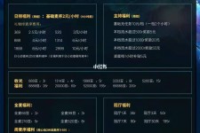 博白关于南京伴游雇用日结日结一万元的信息