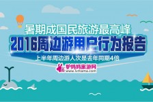 博白周边游(周边游哪里有免费好玩的地方)