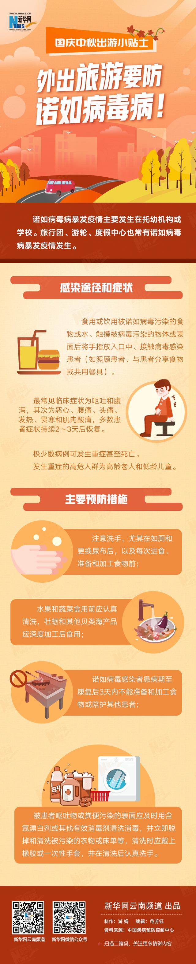 旅游小贴士(学步桥旅游小贴士)