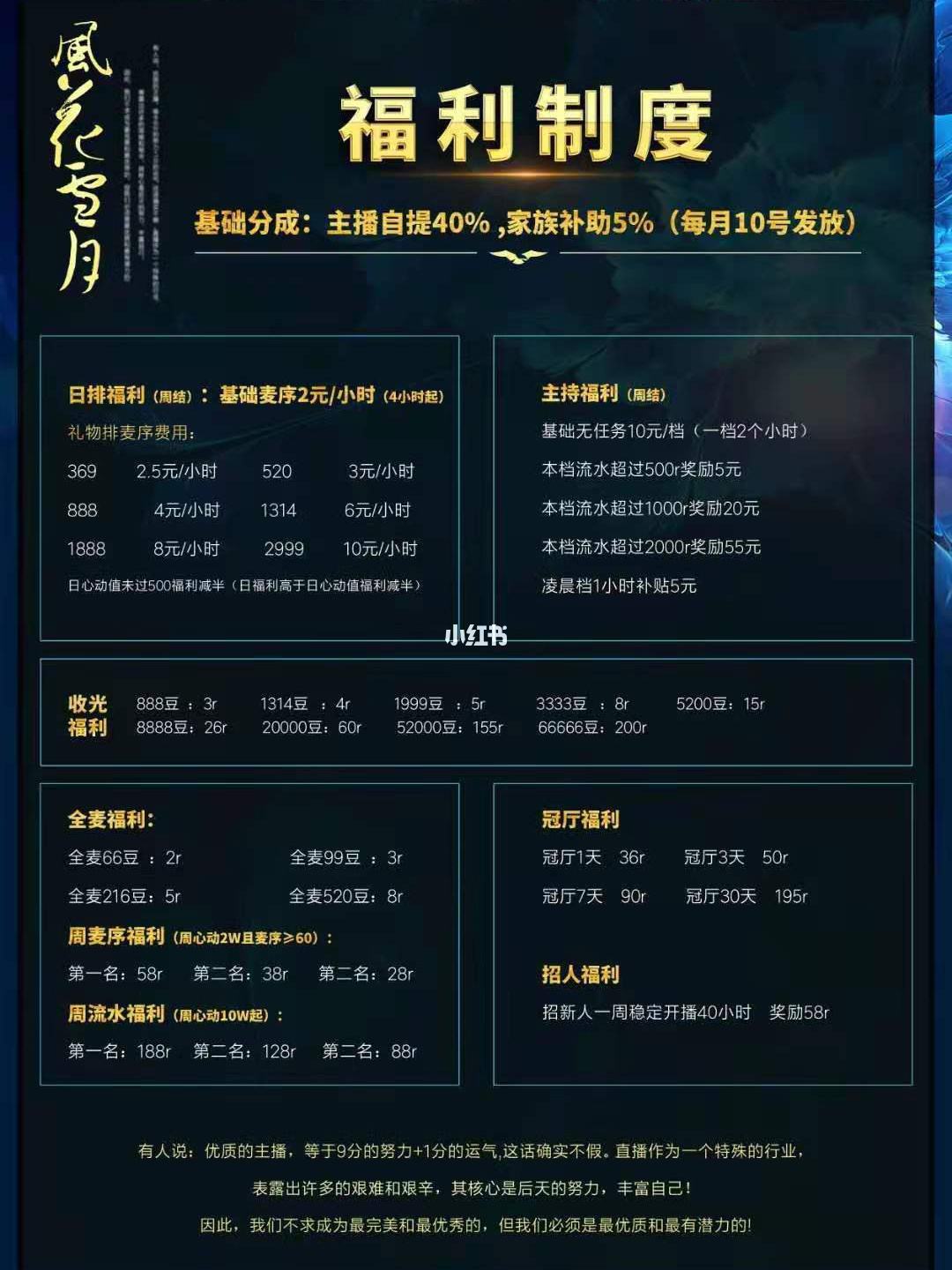关于南京伴游雇用日结日结一万元的信息